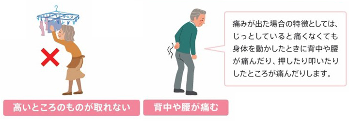 背中や腰が痛む　高いところのものが取れない